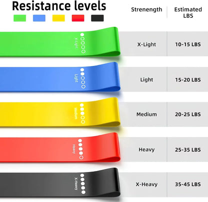 ERGON™ PRO - Pack de 5 Bandes de Résistance